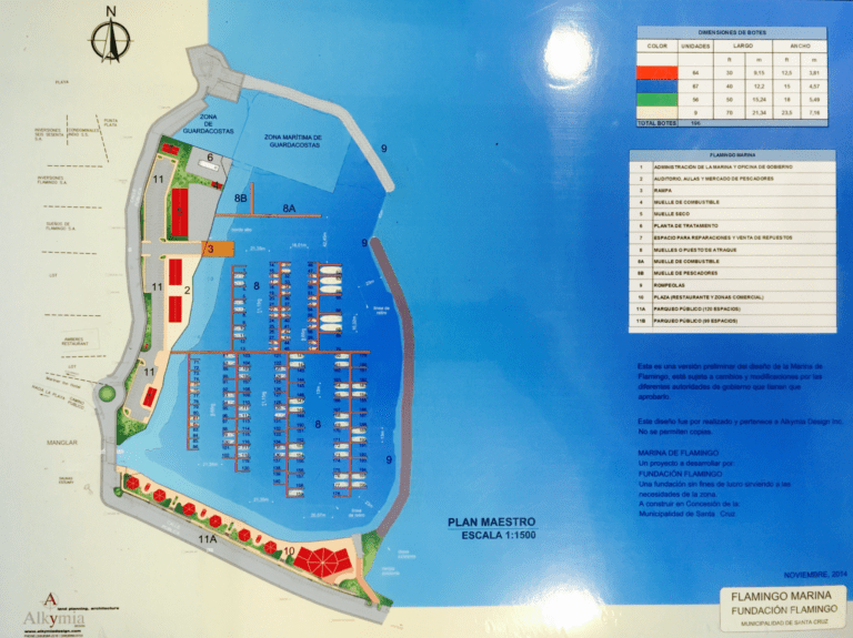 The Flamingo Marina Master Plan